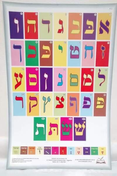 Poster Alef Bet - Comprar en Colombia