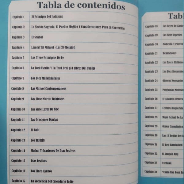 Bienvenido Al Judaismo 3