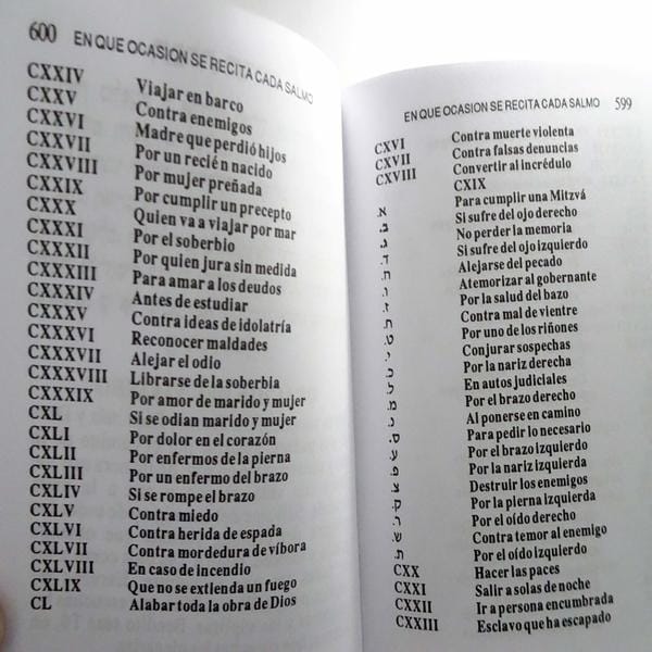 Libro De Los Salmos 4