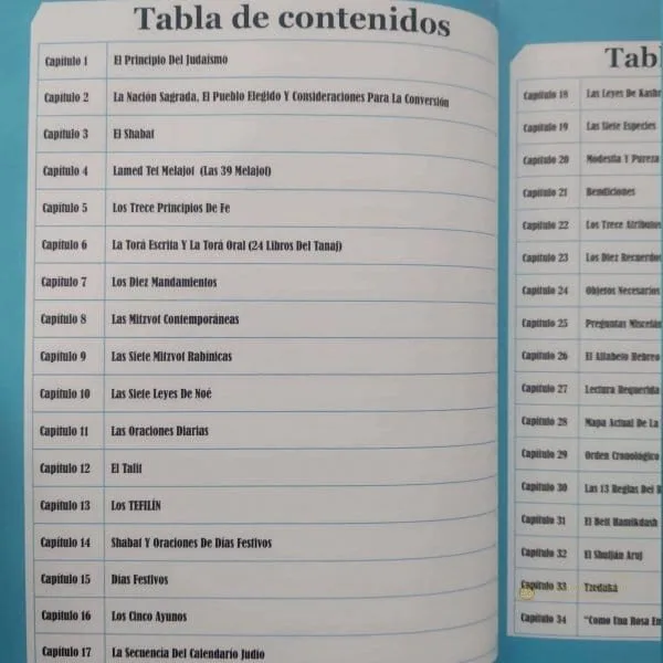 Bienvenido al Judaísmo – Rab Benjamín Golan - vista 3 | Judaica Breslov Colombia