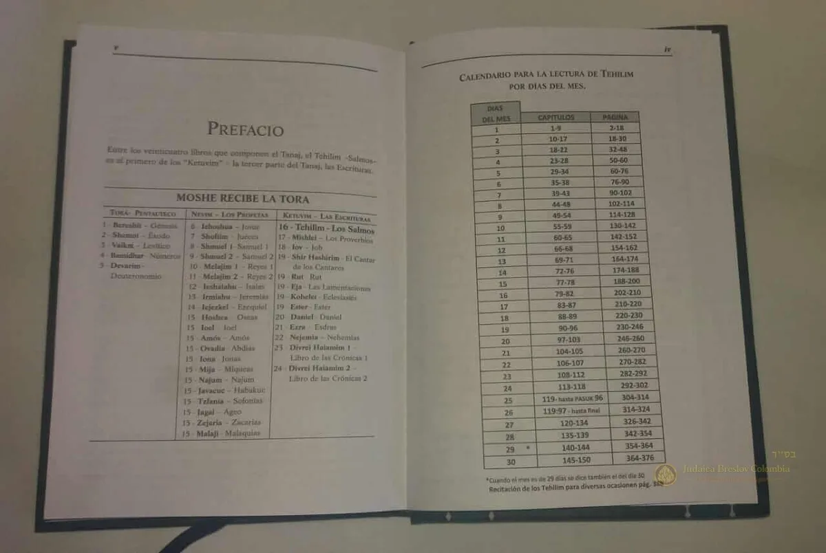 Tehilim Hebreo, Español y Fonética con Explicaciones - vista 3 | Judaica Breslov Colombia