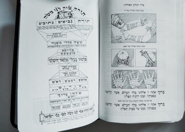 Sefer Jitas Jabad - Imagen 2
